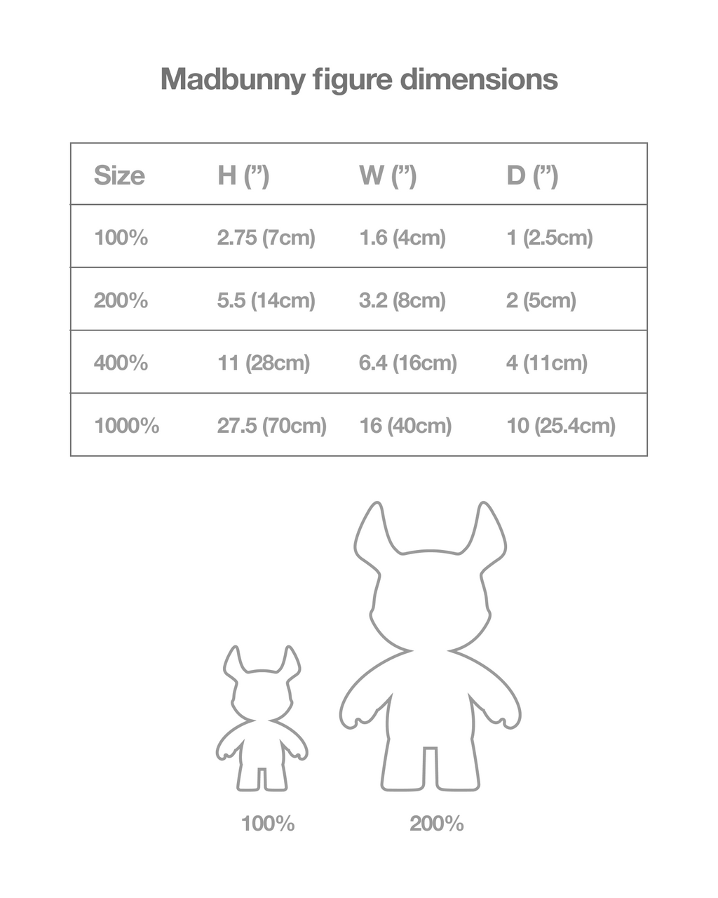 Madbunny "Hello, World" 100%